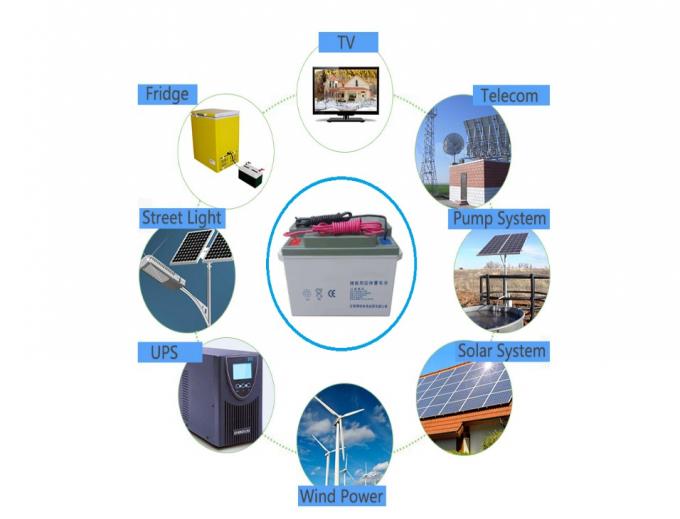 Rechargeable Lead Acid Battery 100ah 150ah 200ah 250ah AGM Lithium Ion Battery